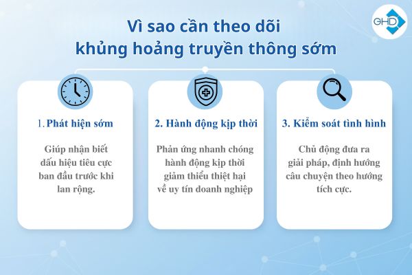 Cách theo dõi, phát hiện khủng hoảng truyền thông sớm và xử lý bằng công cụ social listening